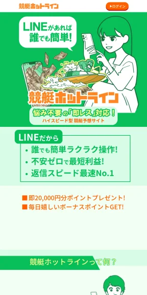 競艇ホットライン